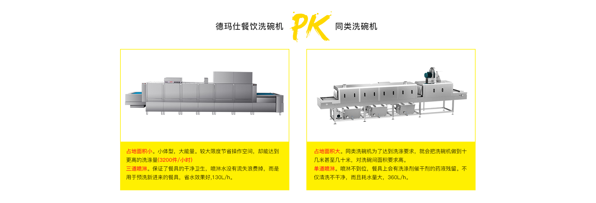 洗碗机推广页-PC_06.jpg